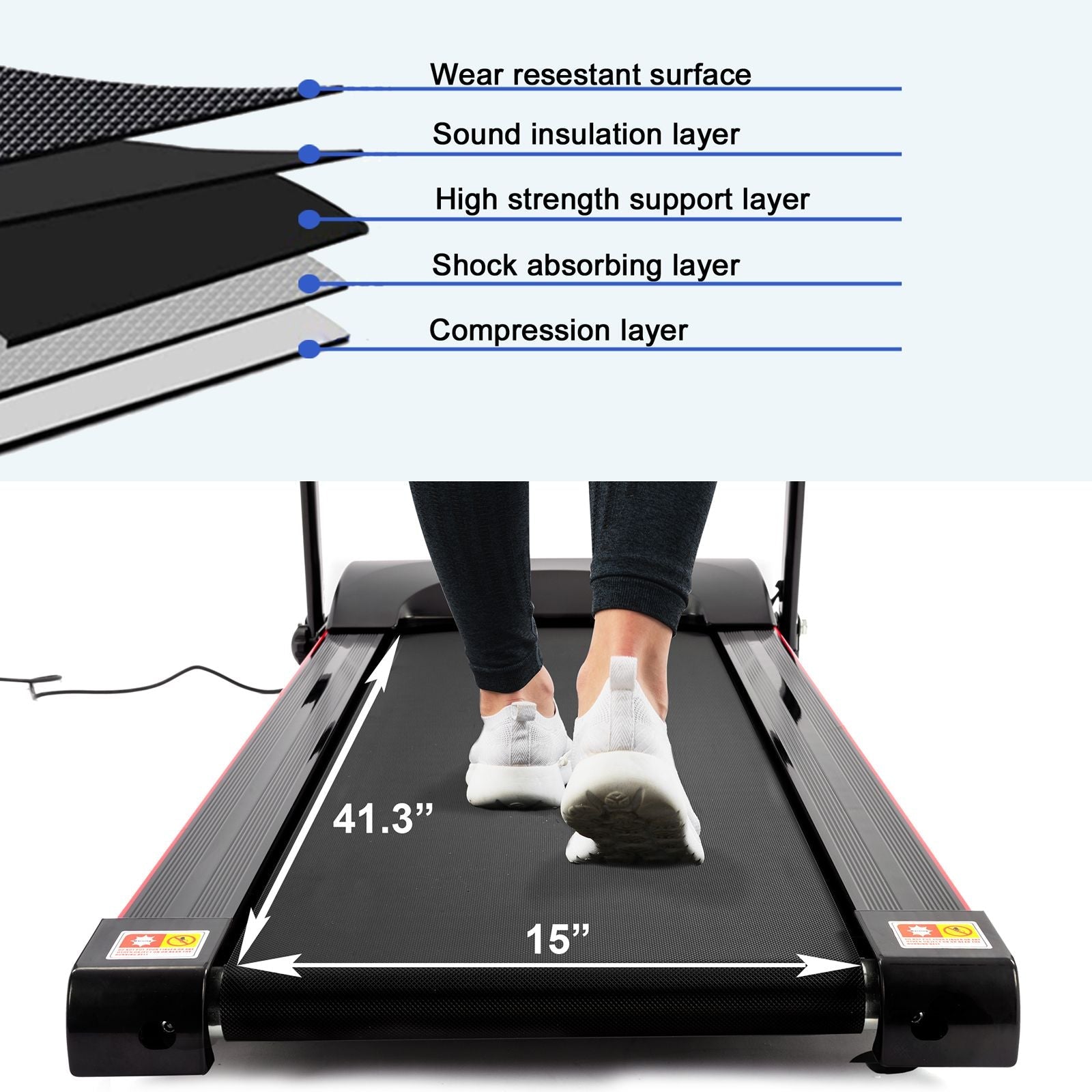 Treadmill with layers labeled and a person walking on it